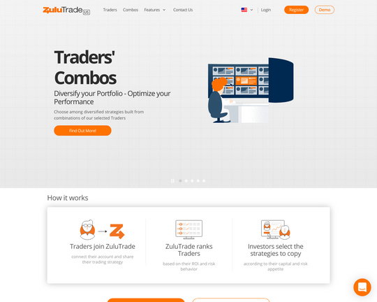 ZuluTrade Logo